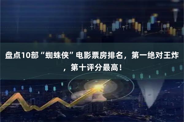 盘点10部“蜘蛛侠”电影票房排名，第一绝对王炸，第十评分最高！